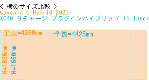 #Cayenne E-Hybrid 2023- + XC40 リチャージ プラグインハイブリッド T5 Inscription 2018-